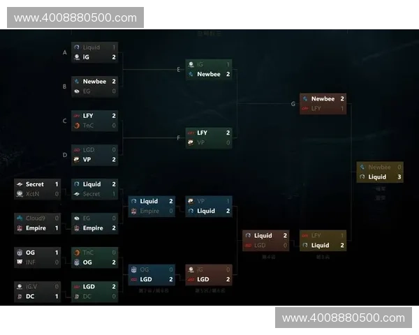 从冰钩到奇迹操作探秘DOTA2玩家如何用精准预判创造极限逆转 从冰钩到奇迹操作探秘DOTA2玩家如何用精准预判创造极限逆转